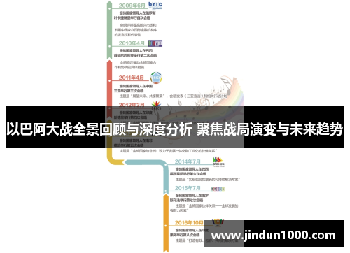 以巴阿大战全景回顾与深度分析 聚焦战局演变与未来趋势