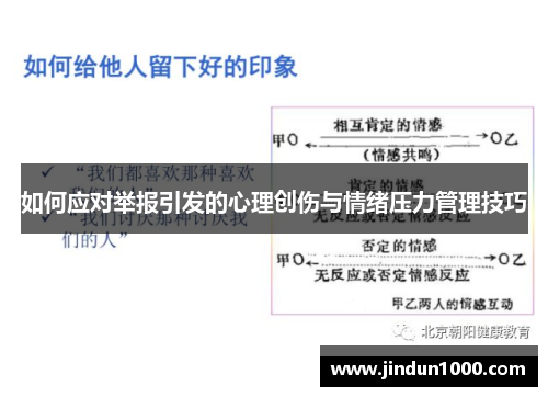 如何应对举报引发的心理创伤与情绪压力管理技巧