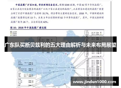 广东队买断贝兹利的五大理由解析与未来布局展望