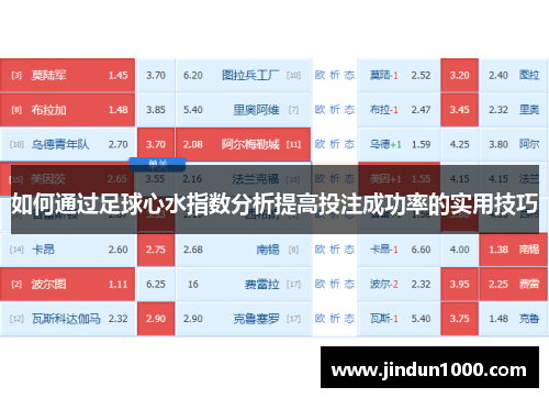 如何通过足球心水指数分析提高投注成功率的实用技巧