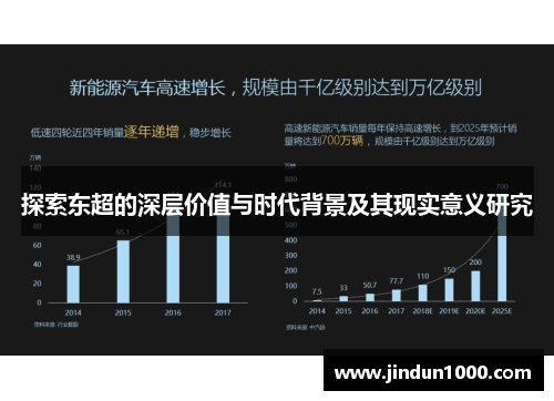 探索东超的深层价值与时代背景及其现实意义研究
