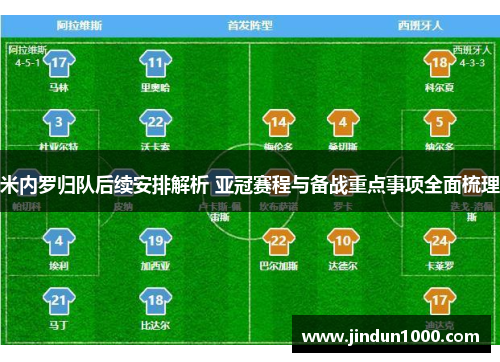 米内罗归队后续安排解析 亚冠赛程与备战重点事项全面梳理